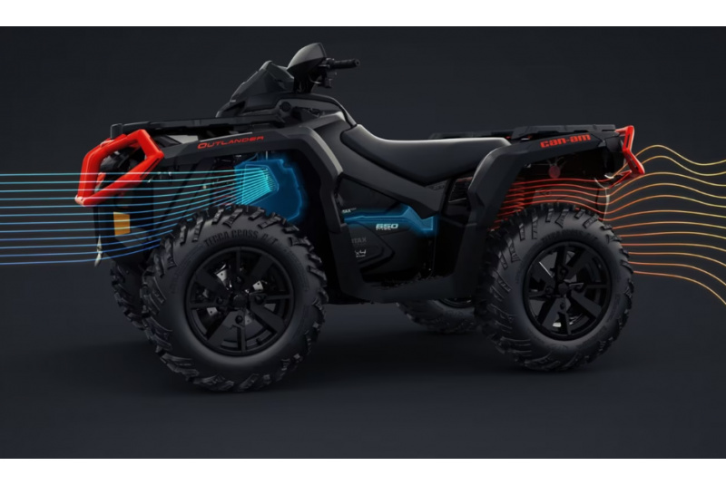 CAN-AM / CAN-AM OUTLANDER MAX DPS 1000 2024 - foto